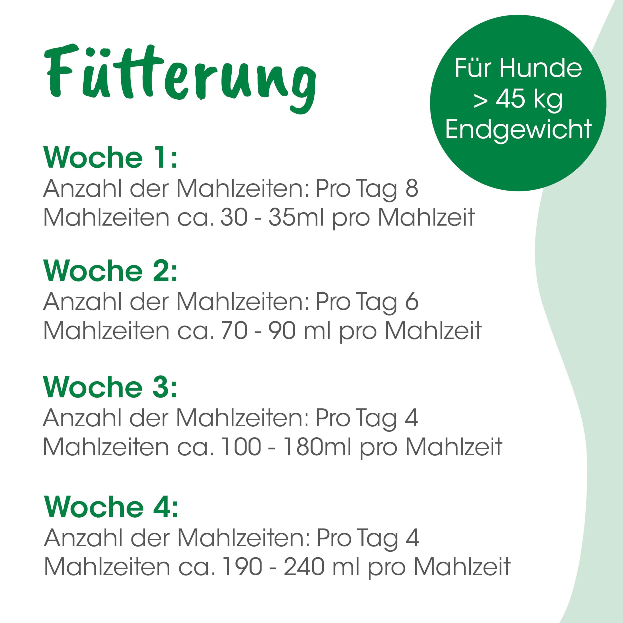 cdVet Naturprodukte Welpenmilch 3 kg - Hund, Katze, Nager - Milchaustausch-Ergänzungsgfuttermittel - Ersatzmilch - Anteil an hochwertigem Kolostrum - stabil bleibende Verdauung - Abwehrkomponenten -