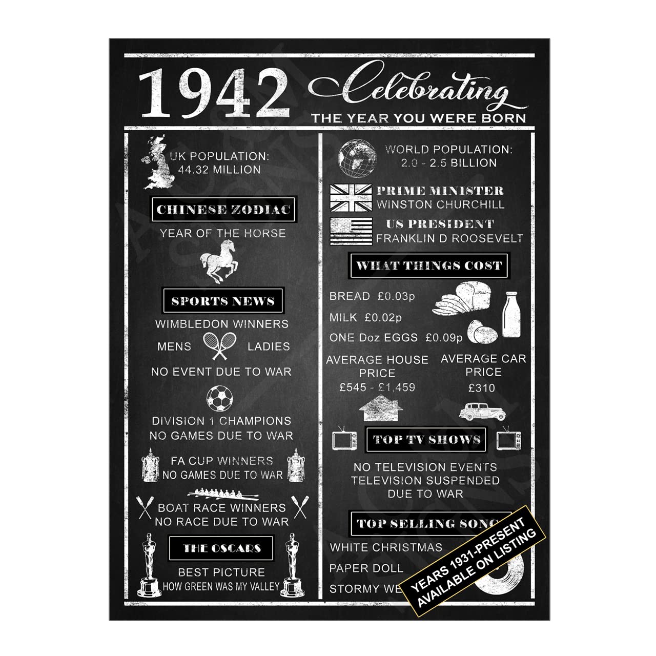 Metal Tin Sign Plaque Year You Were Born, 10x8 inches, Year 1942 — image 1