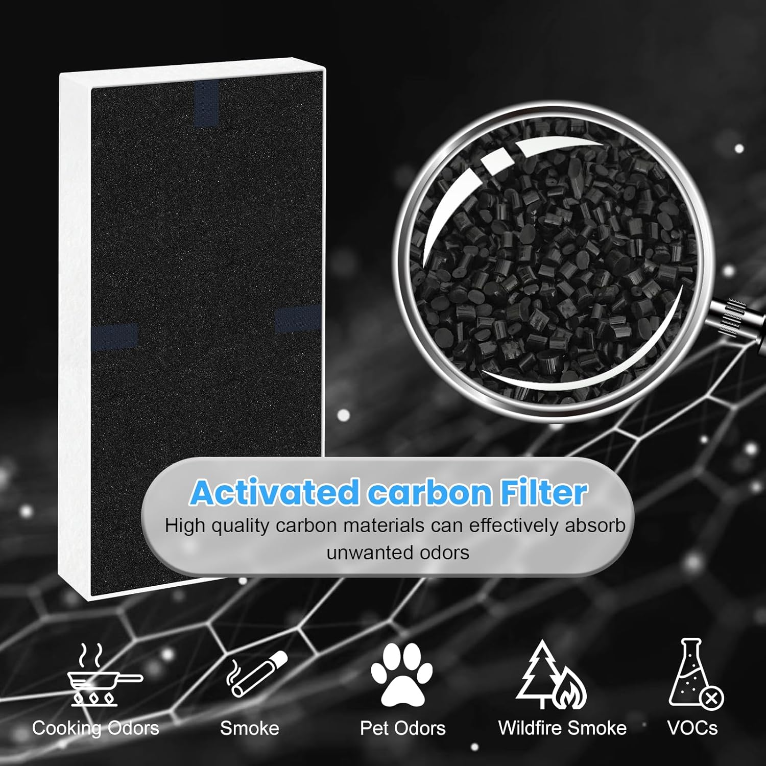 6 Pack U Filter Replacement Compatible with Honeywell HRF201B, HHT270, HHT270W, HHT290 and For Febreze FRF102B, FHT190W, High-Efficiency Air Filter with Activated Carbon Filter for Dust Pet Smoke