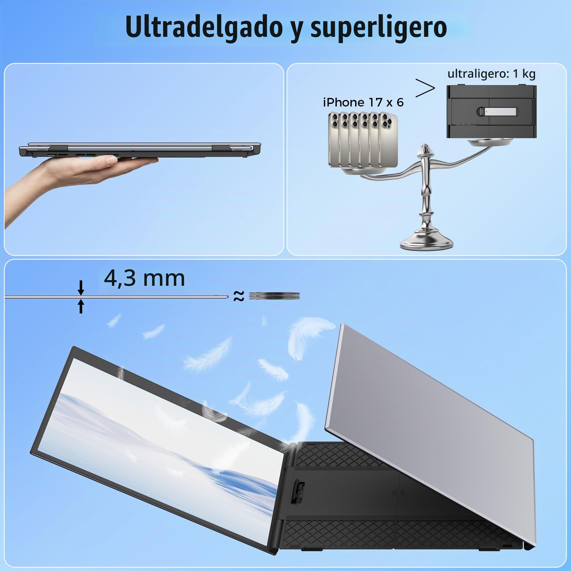 KEFEYA Extensor De Pantalla para Portátil de 14", 100% sRGB FHD 1080P IPS Triple Pantalla para Portatil, Monitor Portátil Pantalla de 13 a 17,3», Plug & Play para Windows/Mac/Android/Switch/PS5