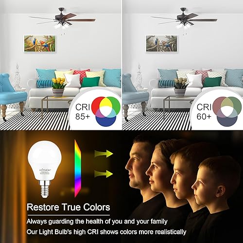 Miniatura 6 de comzler Bombillas LED para ventilador de techo, bombilla LED A15, equivalente a 60 W, bombillas de base de candelabro E12, luz diurna 5000 K, 600