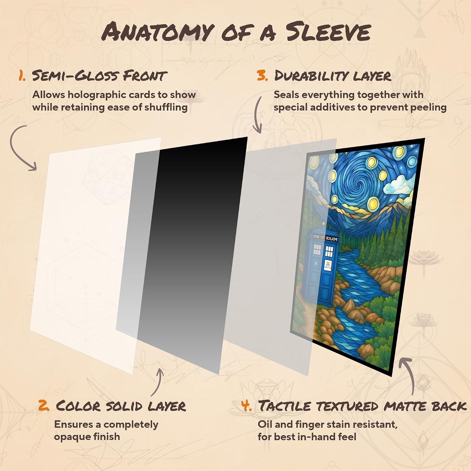 Midnight Currents MTG Card Sleeves (Smooth) - 104 Count Standard Size TCG Sleeves - Compatible with Magic The Gathering - Double Sleeving - Original Art Design, Premium Protection