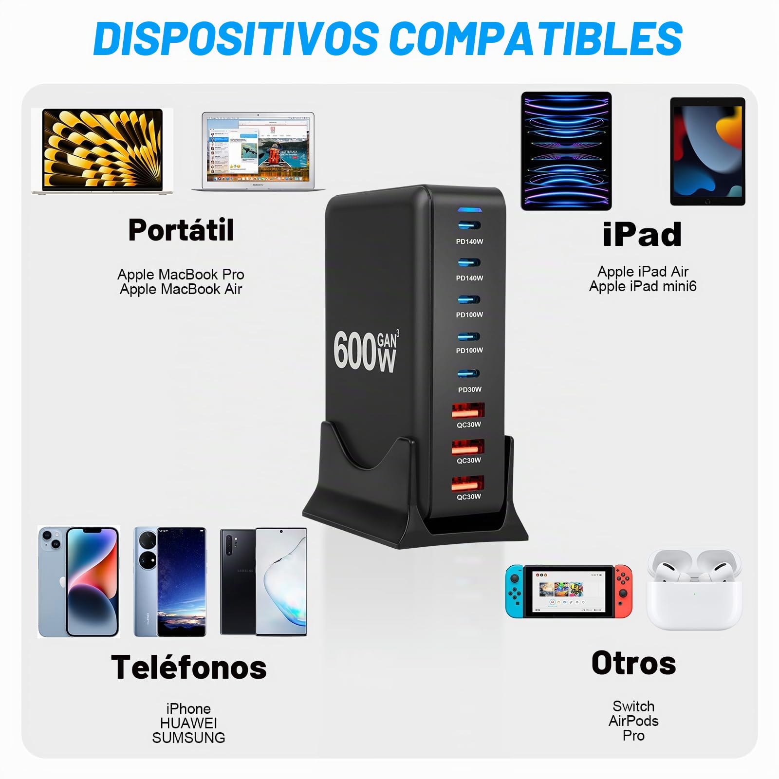 AXFEE Cargador USB C, 600W 8 Puertos Bloque de Carga rápida, Tres USB-A+5*USB-C Cargador Quick Charge, Conector de Pared multipuert Compatible con MacBook Pro/HP Laptop/iPad/iPhone/Huawei