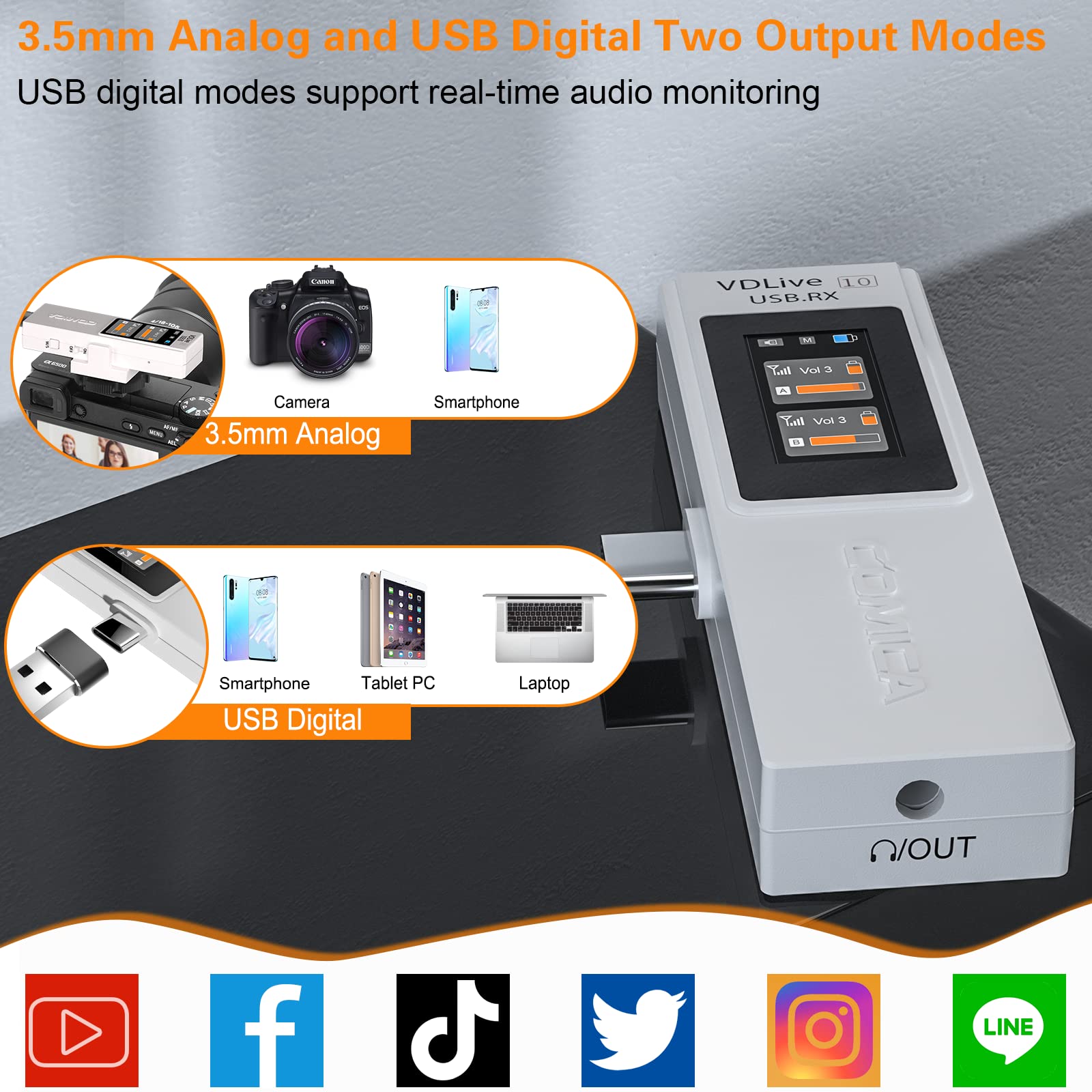 Amazon.co.jp: ワイヤレスマイクシステムComica VDLive10 USB