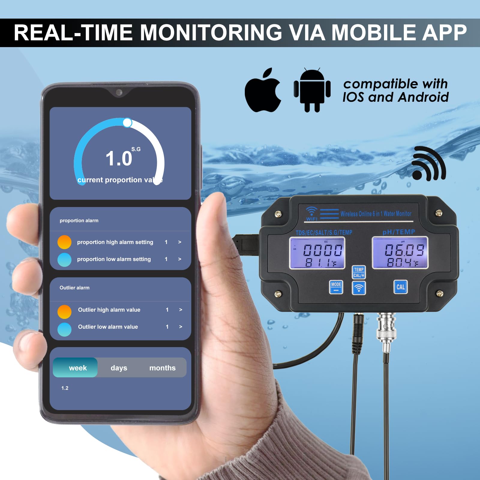 6-in-1 Smart Water Quality Tester – WiFi/App Monitor für pH, EC, TDS, Temp, SG & Salz Echtzeit-Alarme Ideal für Hydroponik, Aquarien, Pools & Trinkwasser
