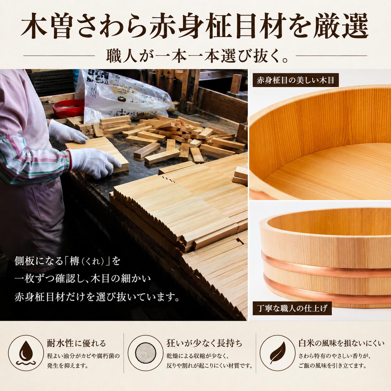 Amazon.co.jp: 木曽さわらの飯台 寿司桶 飯切 日本製 (33cm 5合