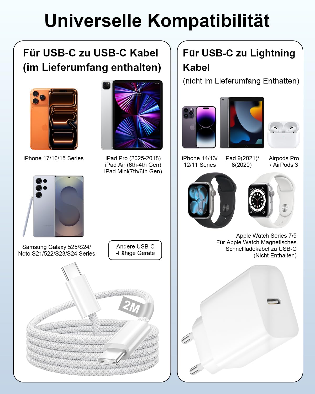 Ładowarka USB C 20W do iPhone'a 17 Pro Max 17 Air/iPhone'a 16 16e 15 16 Pro Max Plus/iPada, Wtyczka USBC z Kablem USB C o Długości 2M Adapter do Szybkiego Łładowania zasilacz, Wtyczka ładująca UsB C