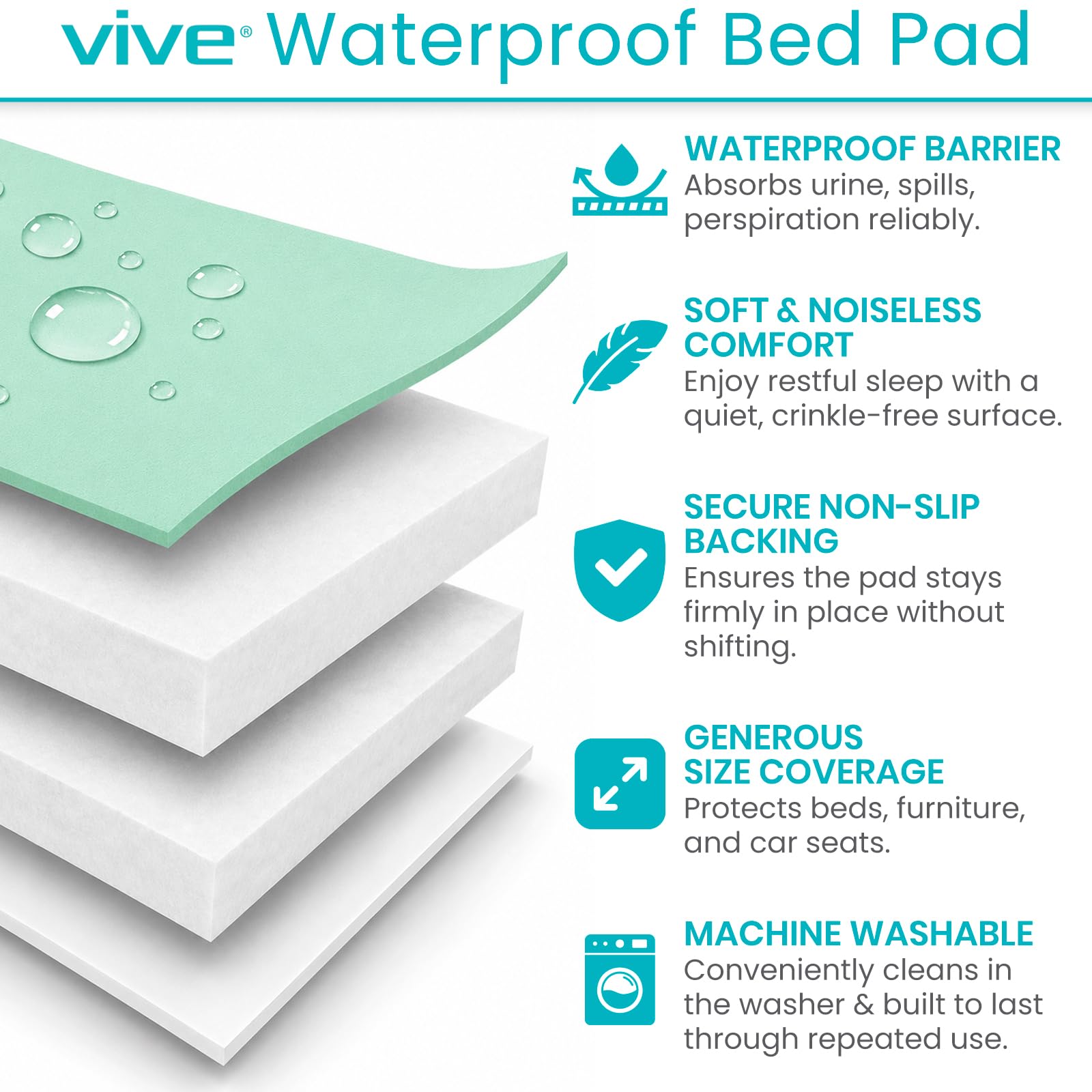 Sures Almohadilla de cama lavable e impermeable y protector de colchón para incontinencia (34 x 36 pulgadas, paquete de 4) – Almohadilla de cama reutilizable para adultos y ancianos – Protector de