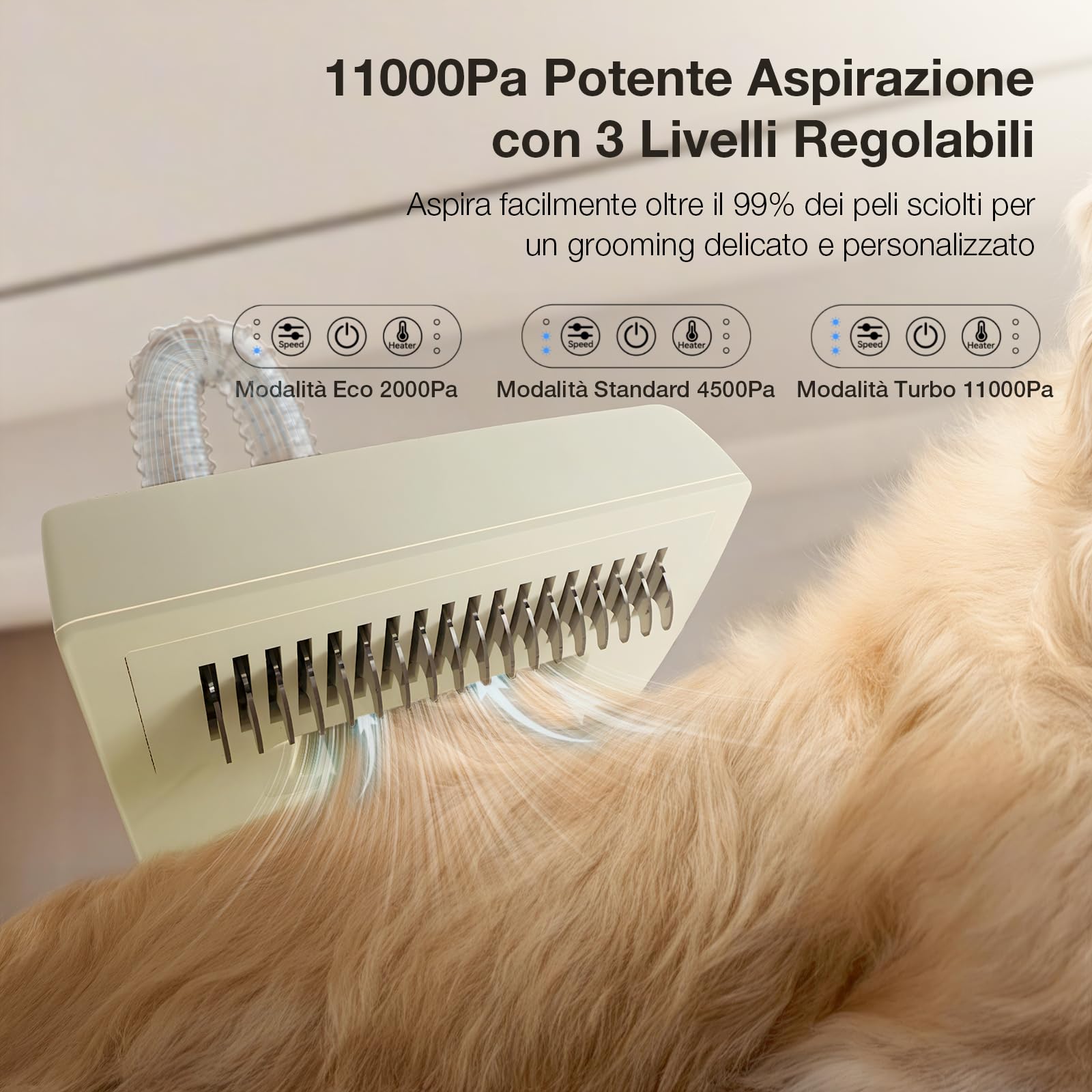 PETGUGU Tosatrice per Cani con Aspirapolvere, 7-in-1 Toelettatura per Cani e Gatti, 11000Pa Potente Aspirazione, Contenitore 2.5L, Dispositivo Silenzioso con 3 Livelli e Funzione Asciugatura, M1 Pro