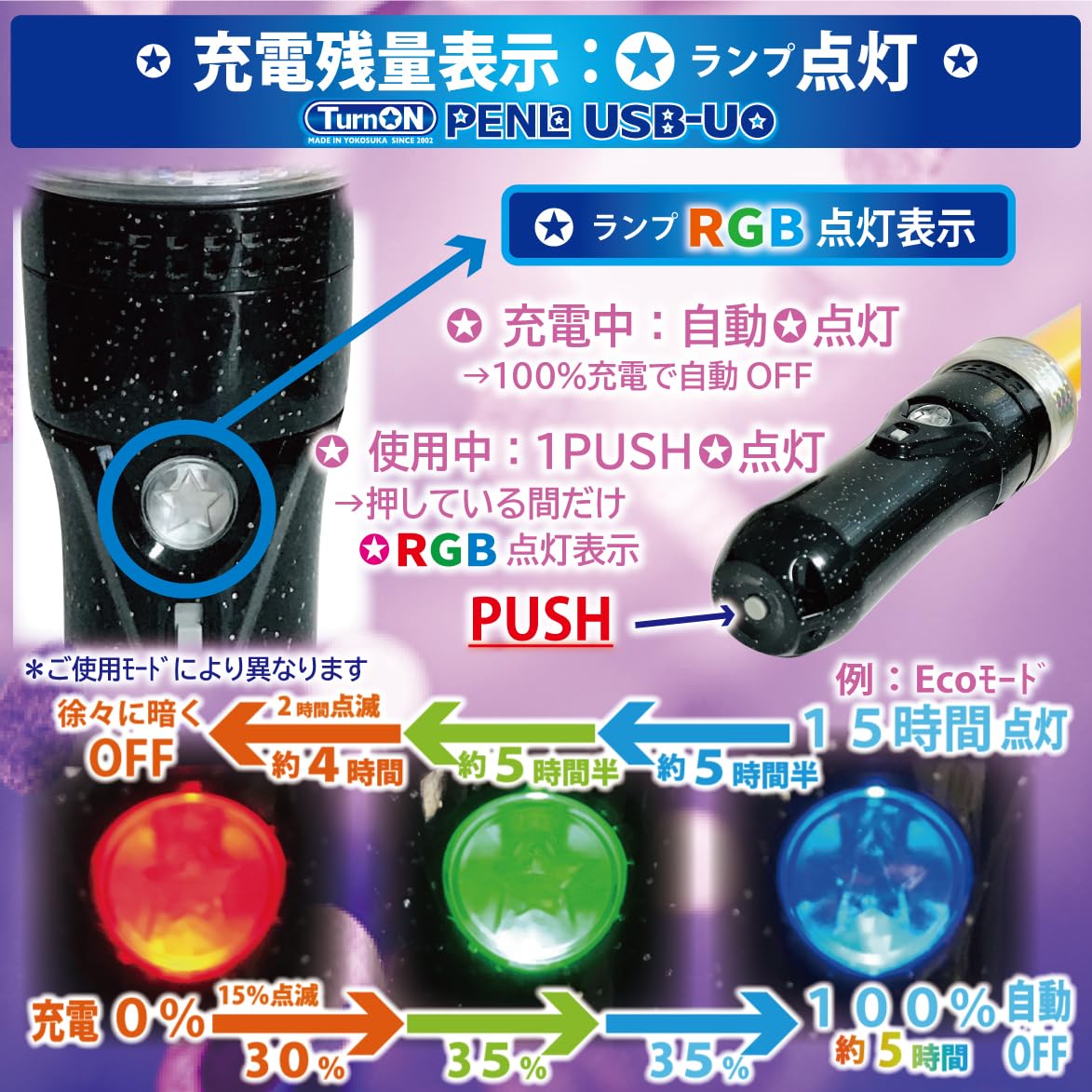 Amazon.co.jp: PENLa USB-UO ウルトラオレンジ SuperSTICK（ペンラ  