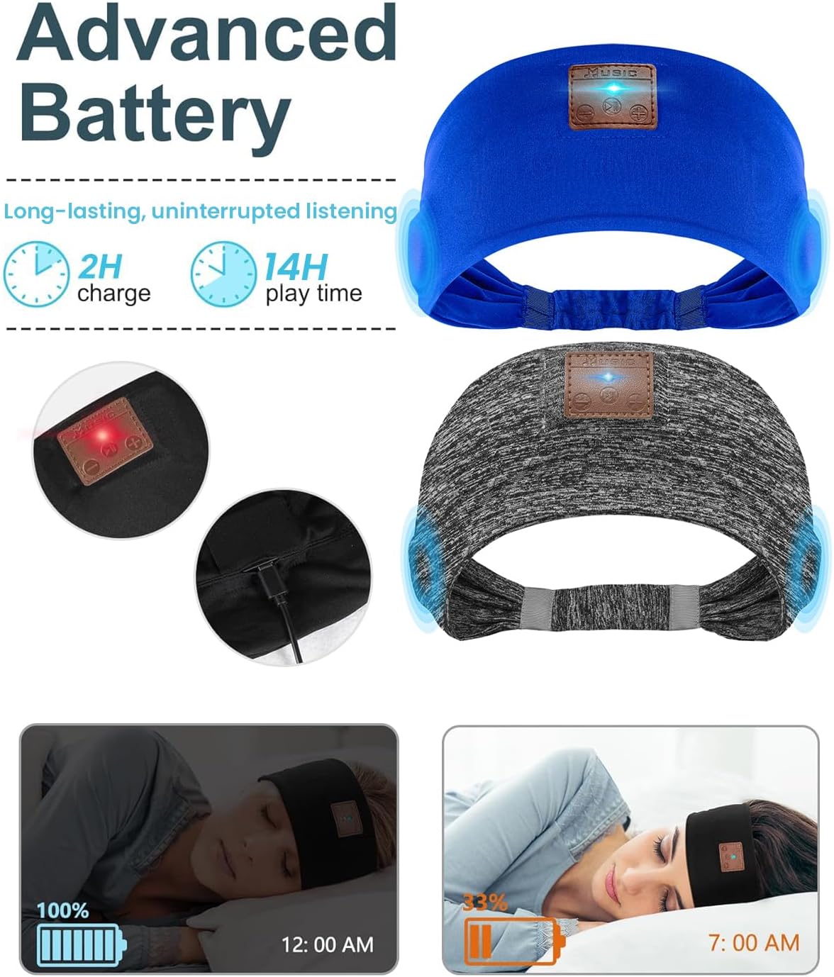 2-Pack Sleeping Headphones, Headband Headphones with Ultra-Thin HD Stereo Speaker, Bluetooth Headband for Sports, Workouts, Insomnia, Yoga, Air Travel, Meditation - Blue&Dark Gray thumbnail