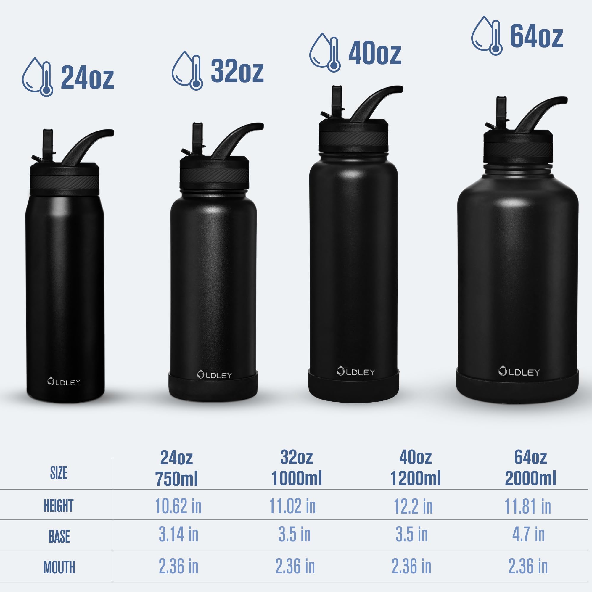 OLDLEY Isolierte Wasserflasche mit Strohhalm, Edelstahl-Sport-Trinkflasche mit 3 Deckeln (Strohhalm, Ausguss und Griffdeckel), doppelwandig, Reise-Thermobecher, Schwarz