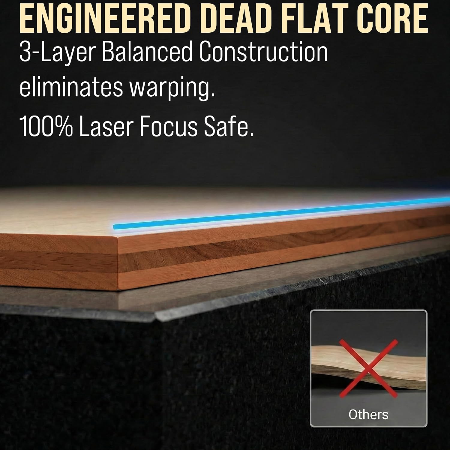 Basswood Plywood Sheets 12x12 in, 3mm (1/8 inch), 12 Pack - Laser-Ready Unfinished Craft Wood for Glowforge, xTool, Laser Cutting & Engraving - Smooth Both Sides, Warp-Resistant, FSC-Certified