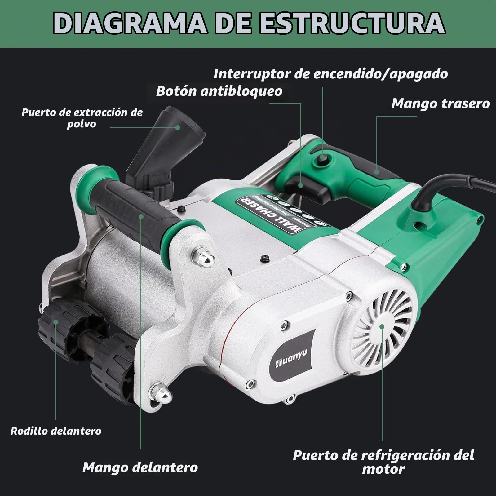 Huanyu eléctrica pared Chaser 1 vez de moldeo de pared ranura de corte de la máquina de infrarrojos 4800W pared Chaser cortador de hormigón de aleación de magnesio para ladrillo de cemento
