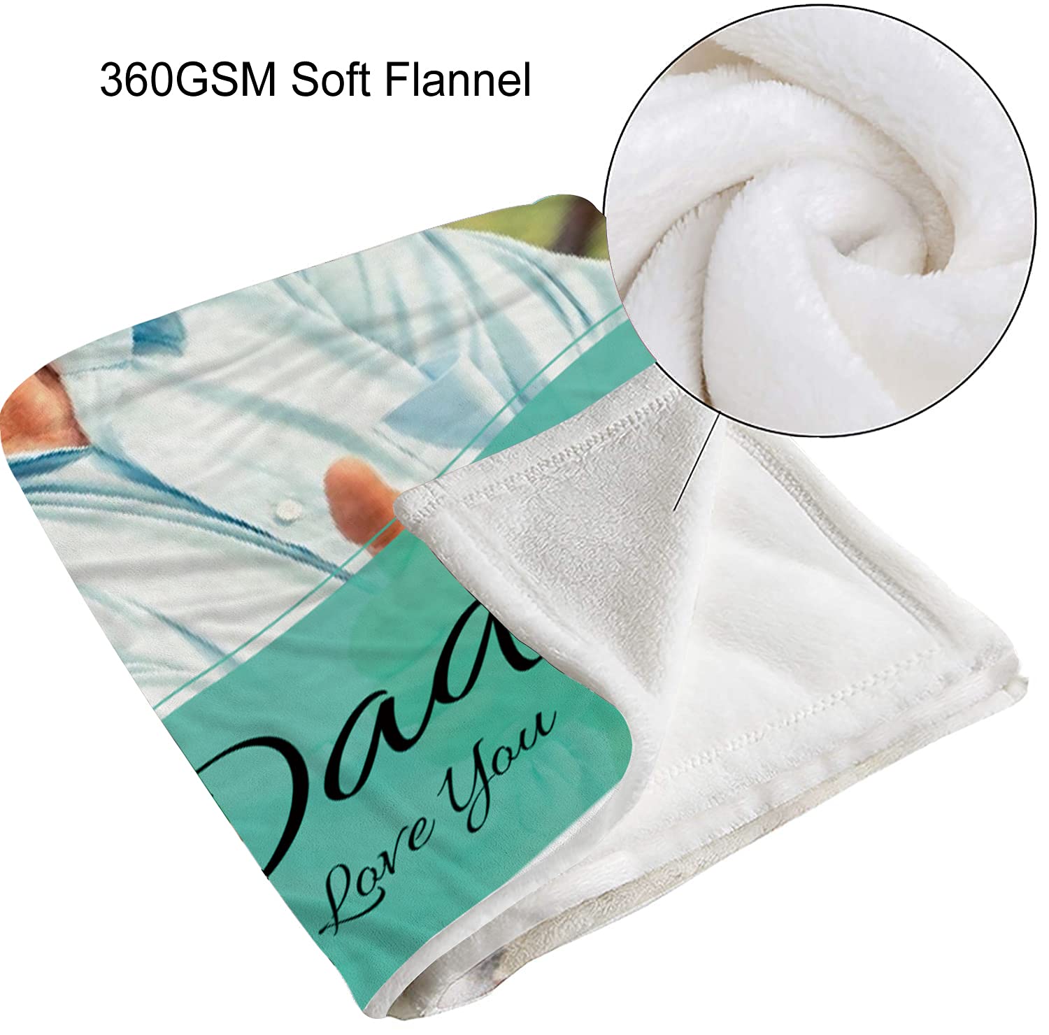 Coperta personalizzata per la famiglia – Coperta morbida personalizzata per genitori, amici o bambini, coperta personalizzata come miglior regalo per ricordi