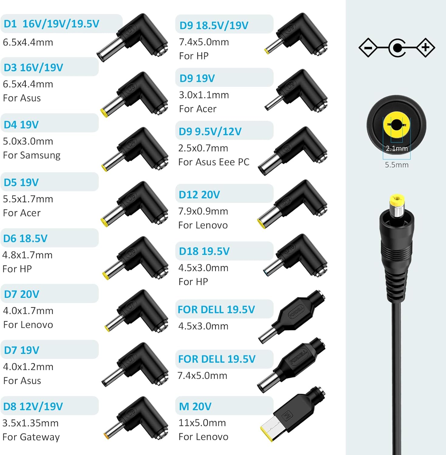 Zolt 65W 16Tips Universal Laptop Charger Power Supply AC Adapter for HP Lenovo Dell Asus Acer Samsung LG IBM Google Toshiba Sony Fujitsu Gateway Notebook Ultrabook Fast Chromebook Charger Cord