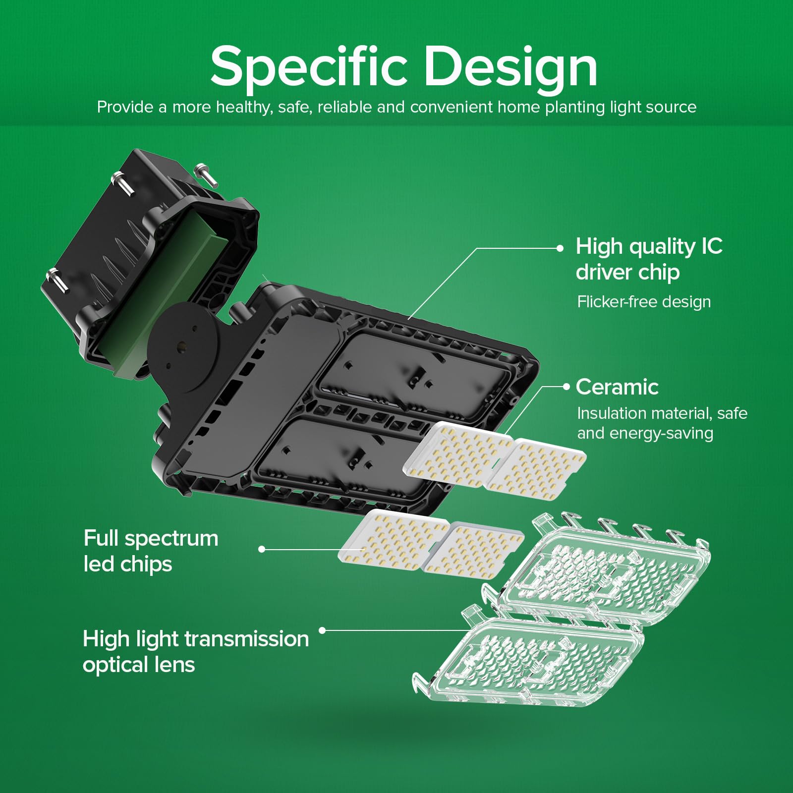 SANSI Lampe horticole LED 100 W pour plantes d'intérieur, équivalent à 1000 W, format 60 x 120 cm, spectre complet, intensité variable, lentille optique pour un PPFD élevé, économie d'énergie.