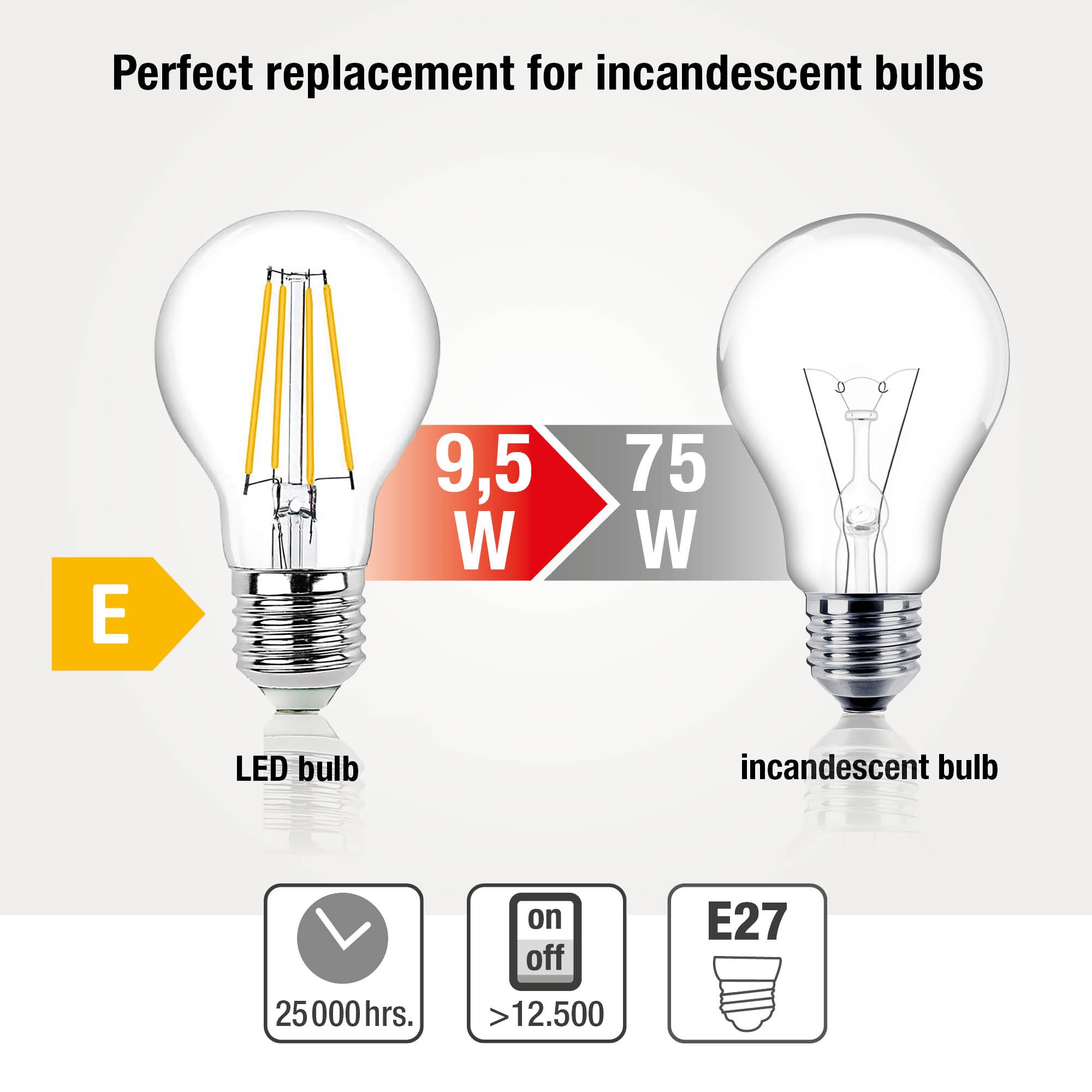 hellum Bombilla LED E27, 10 unidades, 9,5 W, luz blanca cálida, 1055 lúmenes, filamento LED, E27, bombilla LED vintage equivalente a 75 W, 2700 K, blanco cálido transparente, 206128
