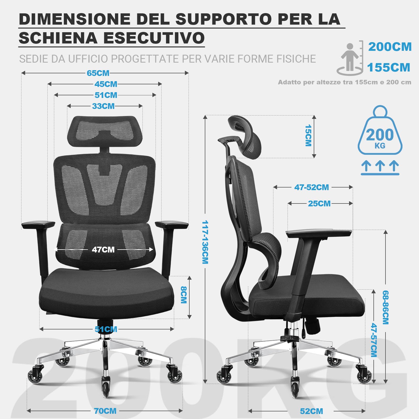 MELOKEA Sedia Ufficio Ergonomica, Braccioli 4D, Sedile Regolabile, Schienale Reclinabile, Poggiatesta 3D, Supporto Lombare, Ruote in Gomma, Sedia Gaming e Ufficio 200 kg