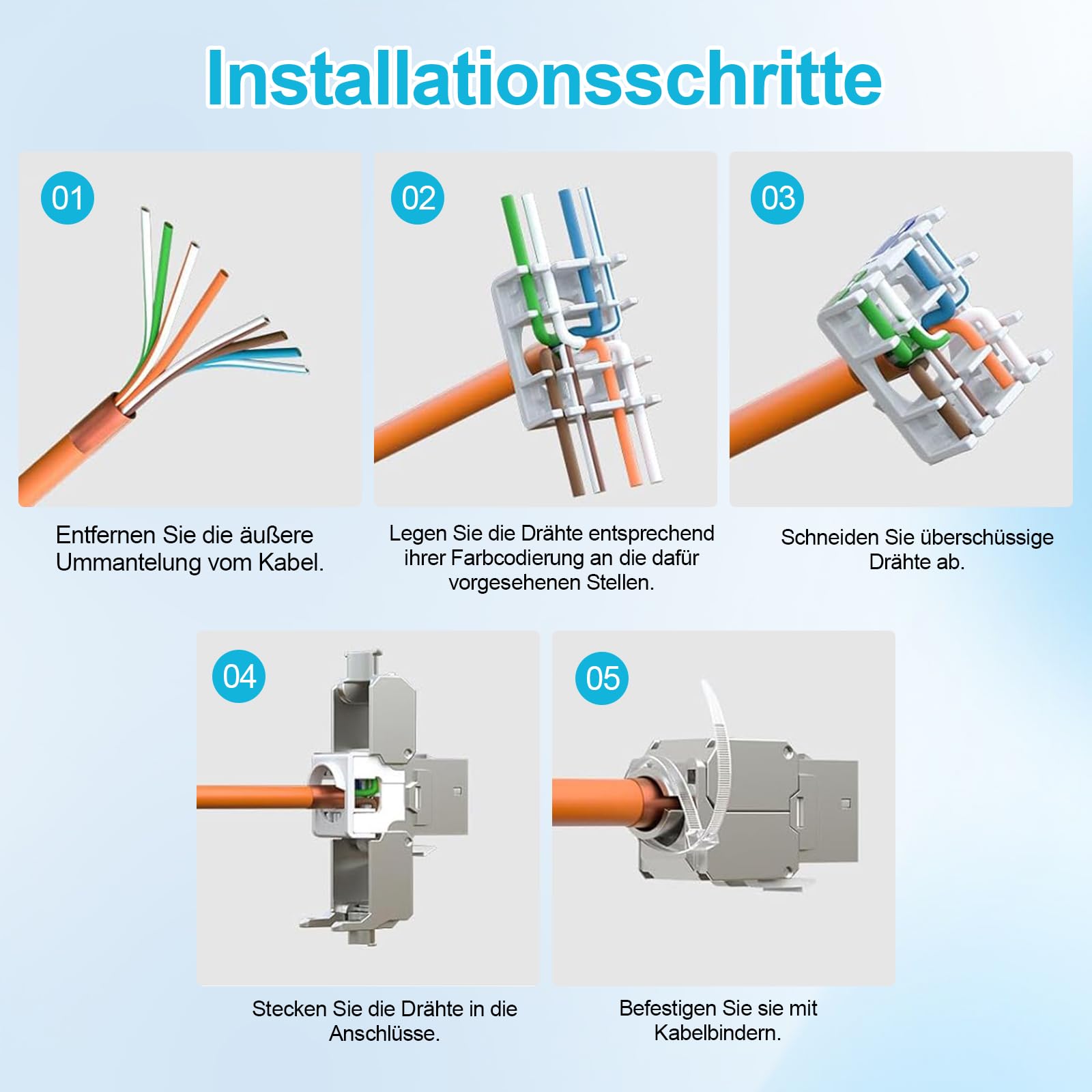 24 Port CAT7 Patchpanel, 10Gbps/600MHz, mit 24 Cat7 Keystone Module, 19 Zoll Patchpanel Verteilerfeld, Rackeinbau RJ45 LAN Netzwerk Verlegekabel Kompatibel mit Mehreren Modulen
