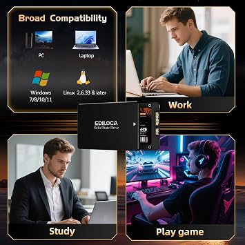 Ediloca 128GB SSD Internal Solid State Drive 2.5 SATA III 6Gb/s, 500MB/s Read Speed 3D TLC NAND, 128GB SATA SSD PC/Laptop Upgrade, Shock-Resistant & Drop-Proof(ES106)
