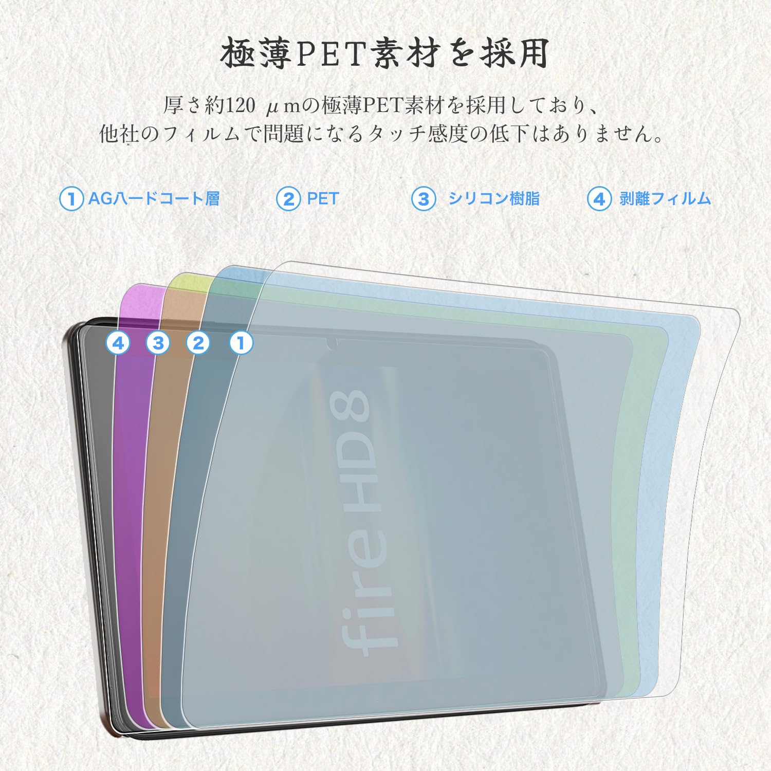 Amazon.co.jp: 【2024年発売】New Fire HD 8 第12世代 8インチ 用