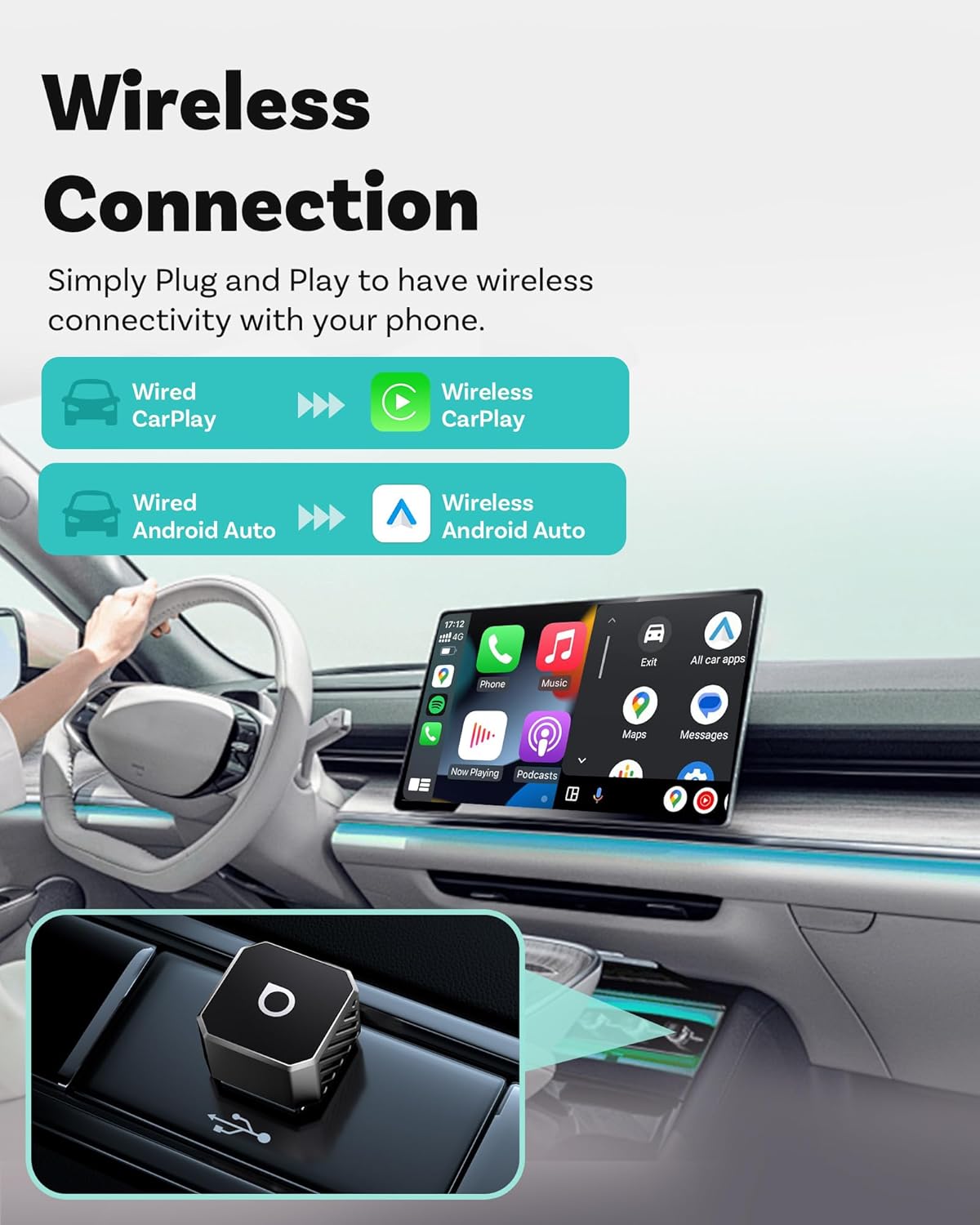 Diagram dat de overgang van bedraad CarPlay/Android Auto naar draadloos met behulp van de adapter illustreert, waarbij het infotainmentscherm van de auto de draadloze interface toont.