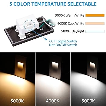 LEONLITE 3CCT 120V LED Step Lights, 3.5W 110LM 5%-100