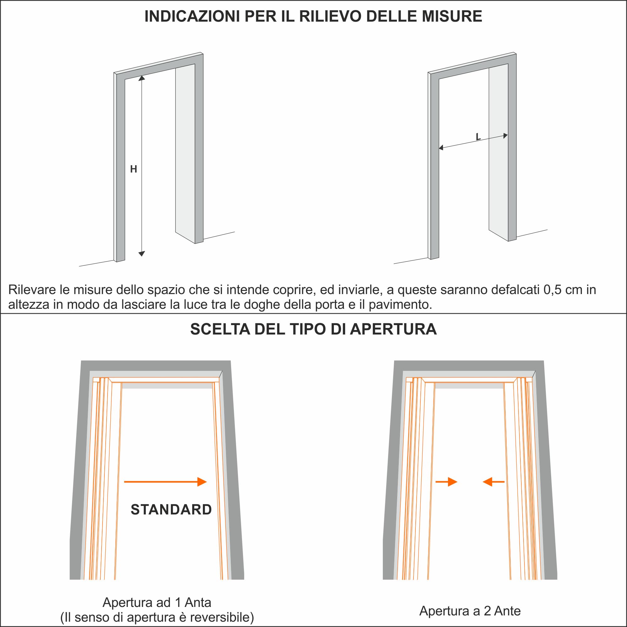 FRAMIG® Porta a Soffietto in PVC Atossico SU MISURA Personalizzabile | Porta Pieghevole da Interno Made in Italy | Ideale come Porta a Libro per Interni | Con Chiusura Laterale o Centrale