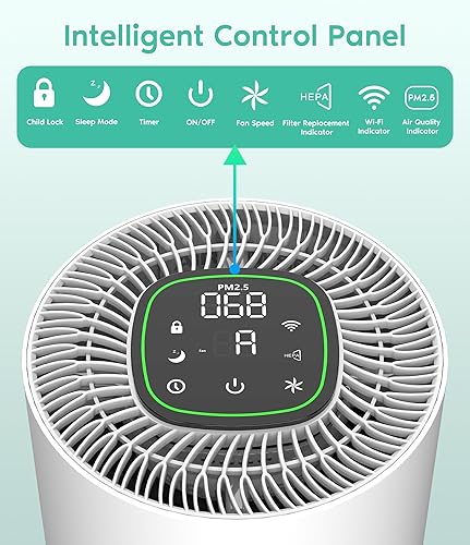 Miniatura 5 de H13 Purificador de aire inteligente Wi-Fi, filtro HEPA verdadero H13, purificadores de aire para el hogar, habitación grande de hasta 1290 pies