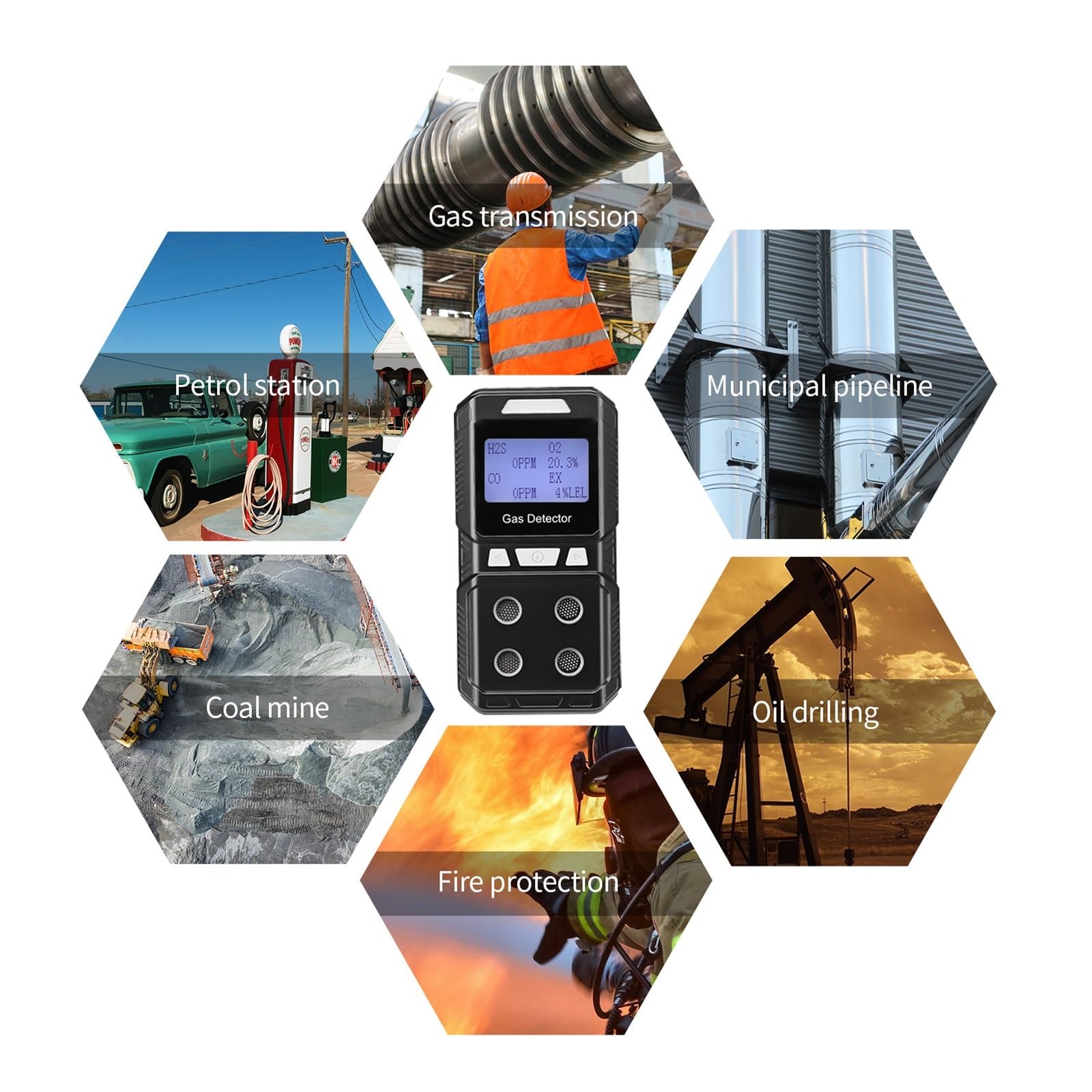 Gasdetektoren, Tragbarer 4-Gas-Detektor, wiederaufladbar, Multi-Gas-Monitor, Luftqualitätstester, Analysator, hohe Präzision