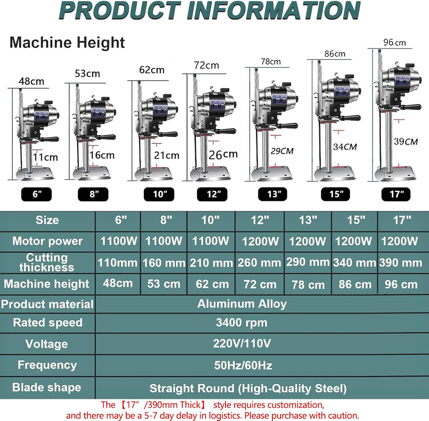 1100W/1200W Electric Leather Cutting Machine, Straight Knife Fabric Cloth Cutting Machine, 3400 RPM Industrial Fabric Cutter w/360° LED Light for Thick Material, Garments, Leather For15"/340mmThick