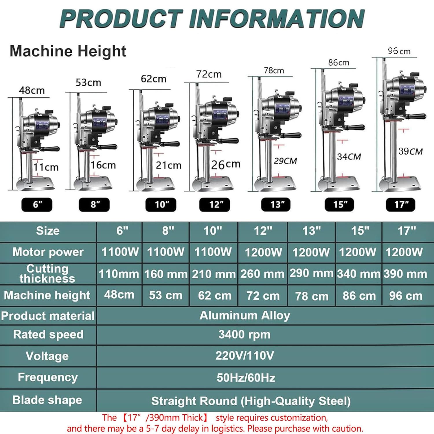 Electric Fabric Cutter, 1100W/1200W Industrial Fabric Cutting Machine, Cloth Cutter, High Speed Straight Knife Cutting Machine with 360° Rotating LED Light, for Multilayer Leather For13/290mmThick