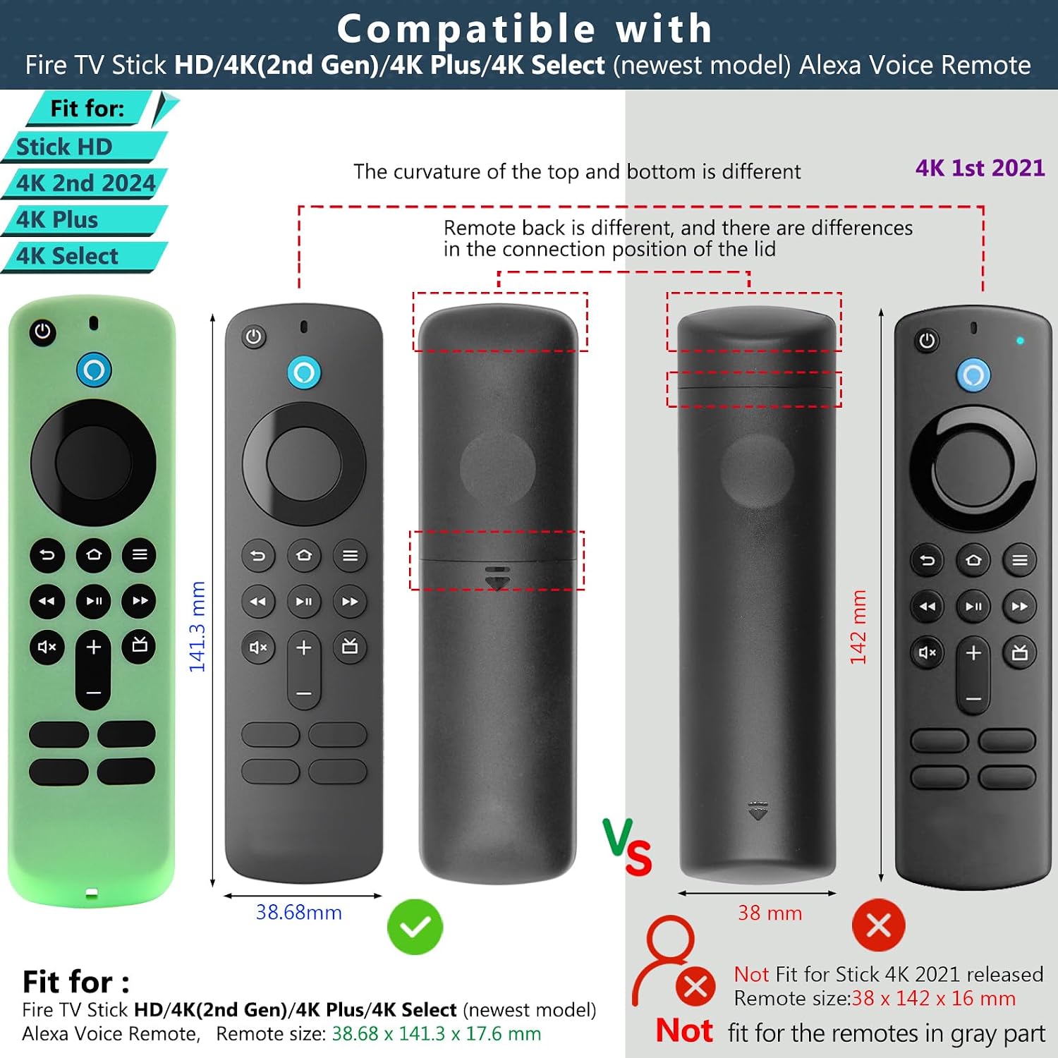 Pinowu Remote Cover Case (2pcs) Compatible with Fire TV Stick HD / 4K(2nd Gen) / 4K Plus / 4K Select Alexa Voice Remote, Anti Slip Silicone Sleeve with Wrist Strap (Green, Turquoise, Glow) image 2