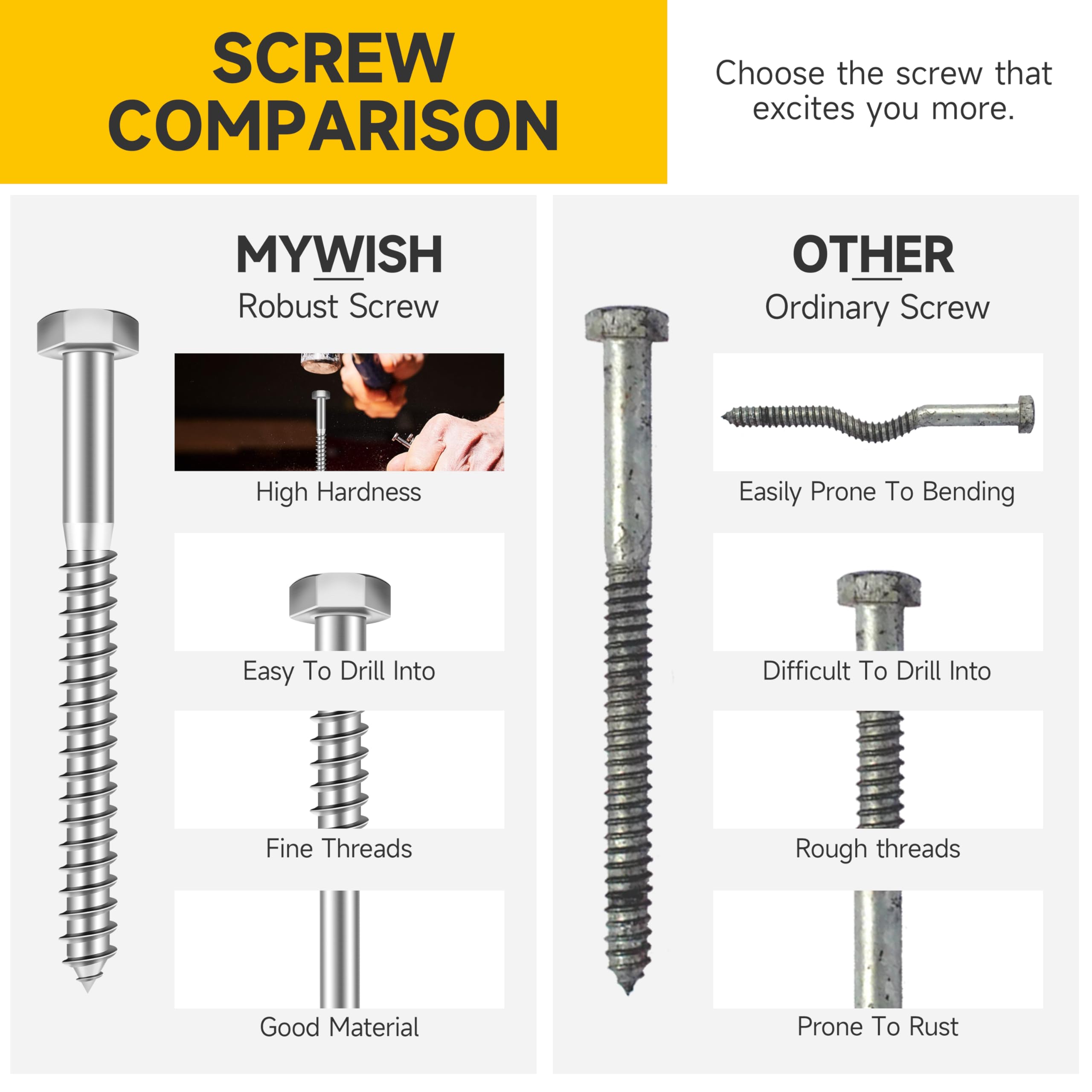 Stainless Steel Lag Screws - 12 Sets 5/16" Hex Head -4 Stainless Steel Lag Screws - 12 Sets 5/16" Hex Head -4