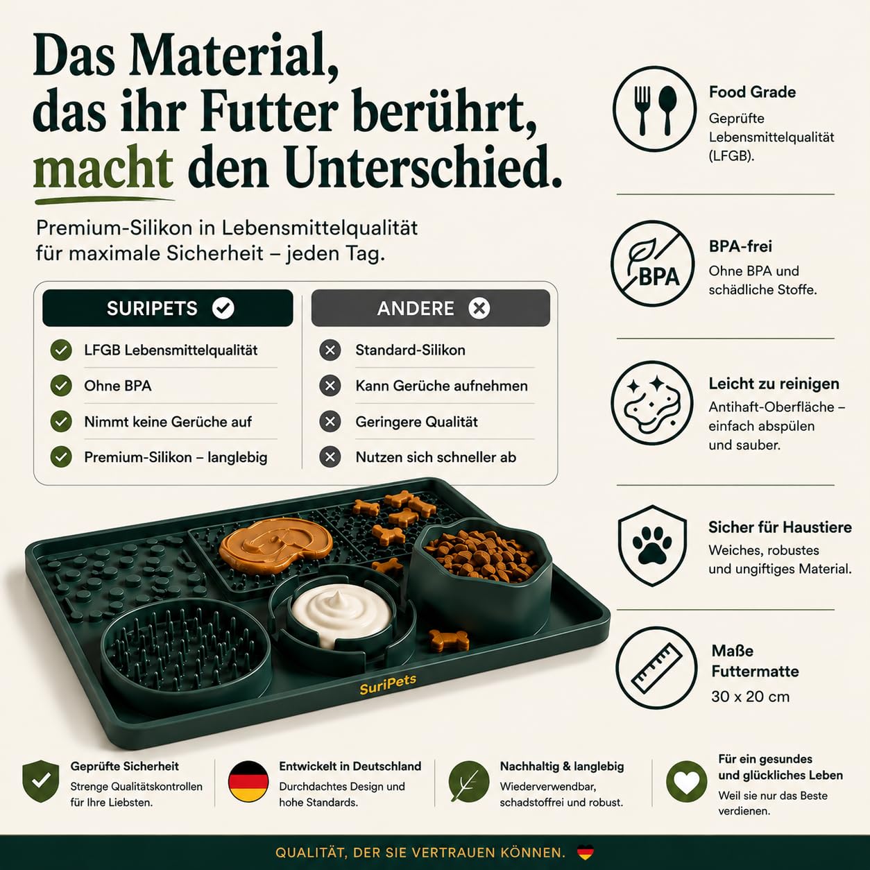 Schleckmatte Hund & Katze mit Napf – LFGB Silikon Lick Mat mit Saugnäpfen – Slow Feeder gegen Schlingen, Stress & Langeweile – inkl. Spatel – BPA frei & spülmaschinenfest