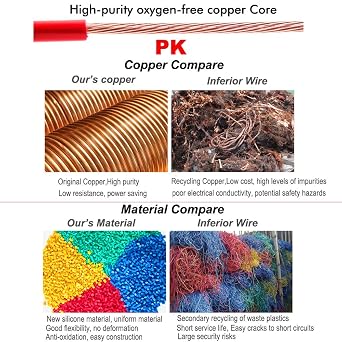 Electrical Wire 10 AWG 10 Gauge Silicone Wire Hook Up Wire Cables 20 Feet [10 ft Black and 10 ft Red] Soft and Flexible 1050 Strands 0.08 mm of Tinned Copper Wire High Temperature Resistance