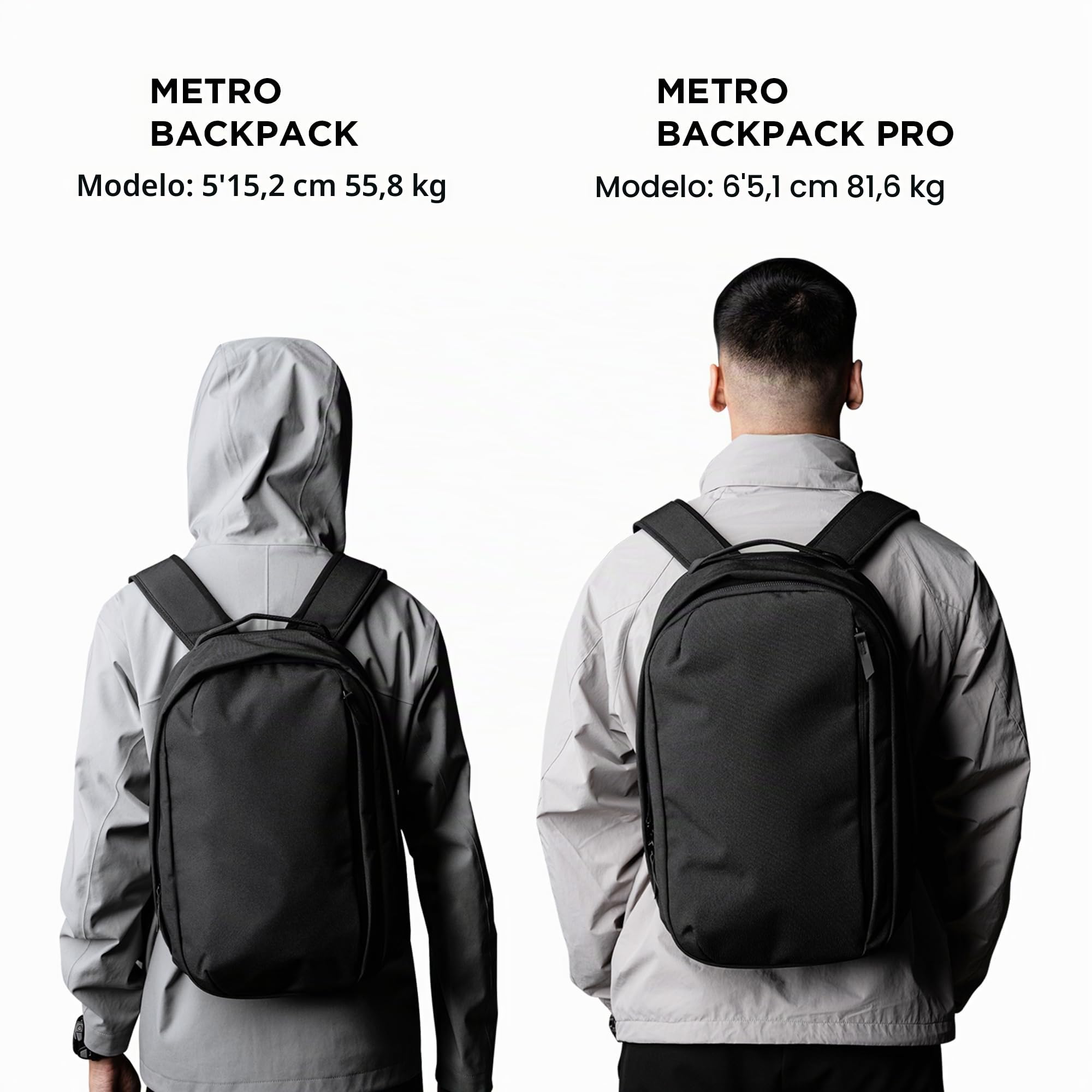 ALPAKA Metro Backpack Pro 24L – Mochila para Portátil | Para portátil 16", resistente al agua, para viaje y trabajo diario
