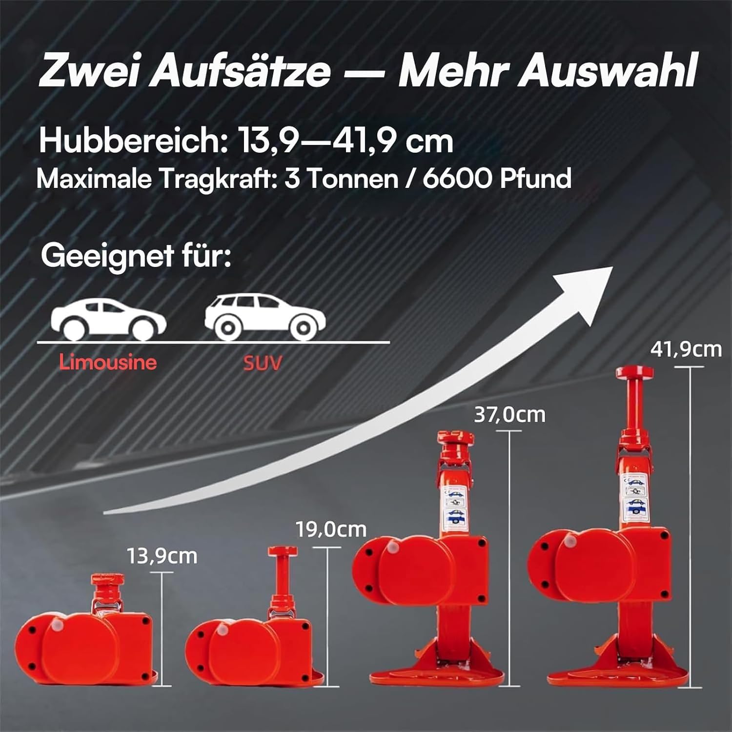 ROGTZ Elektrischer Schere Wagenheber – 12V automatisch Standfuß für Bodenheber Niedriges Profil 3 Ton Fahrzeug Auto Lift Set Reparaturwerkzeug mit Tragetasche Rot