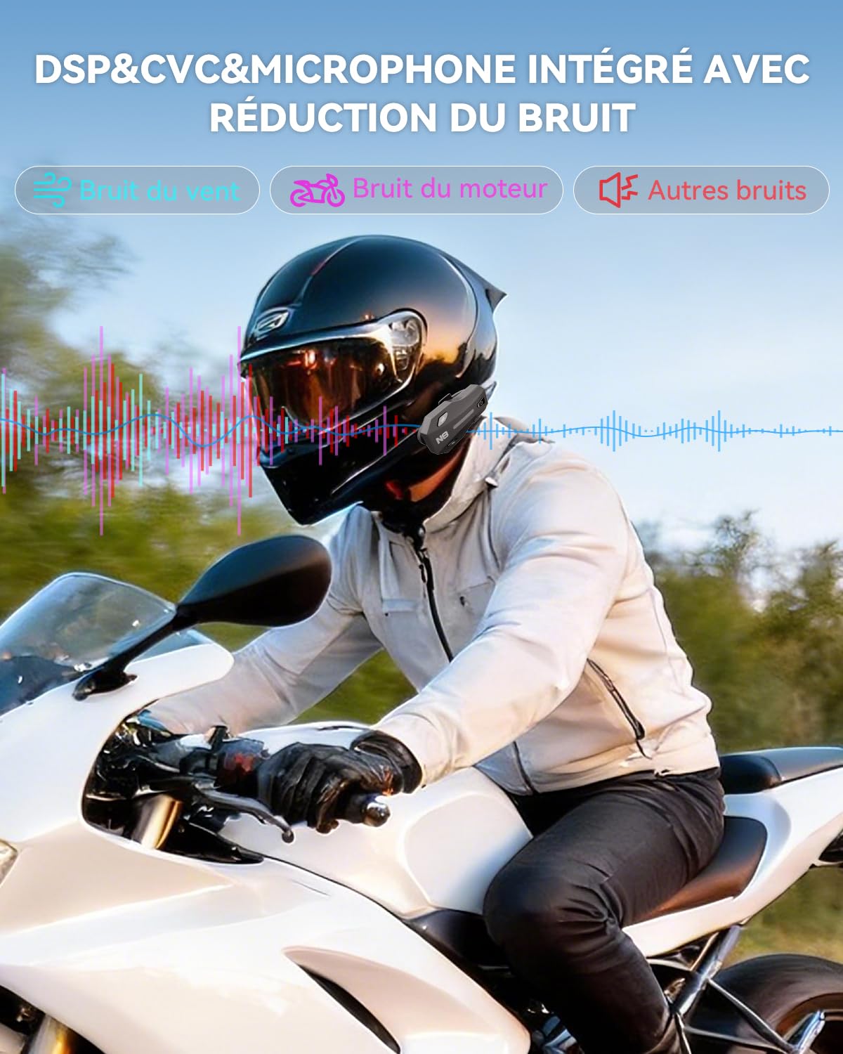N8 Intercom Moto Mesh 3.0, Kit Bluetooth Casque Moto pour 1-8 Motards 2000m Système de Communication, Partage de Musique, Multitâche Audio, Kit Main Libre per Motocyclette/ATV, Duo