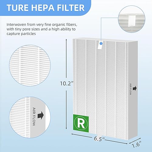 Miniatura 3 de Filtro HEPA HPA300 apto para honey.well Filtro de repuesto HPA300 HPA300VP HPA304 HPA3300 HPA5300 HPA8350 Paquete de 6 filtros HEPA verdaderos R y 8