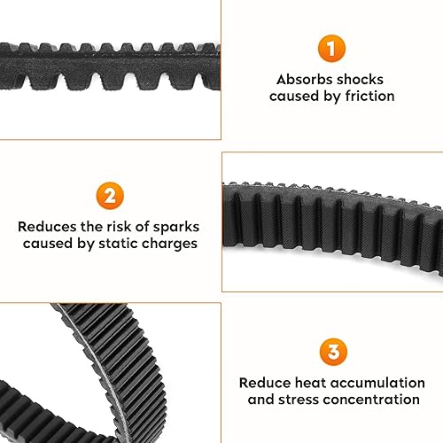 Miniatura 4 de Correa de transmisión para Polaris Scrambler 1000 850 2016 2017 2018, Sportsman 1000 2015-2019, Sportsman 850 2014-19, Forest 850 WV850 HO 2014