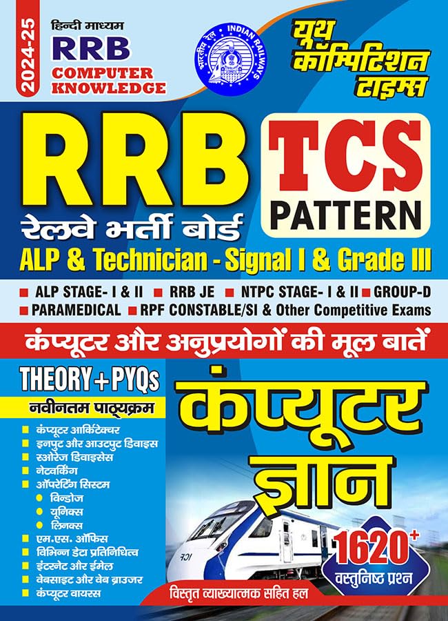 RRB ALP Online Form