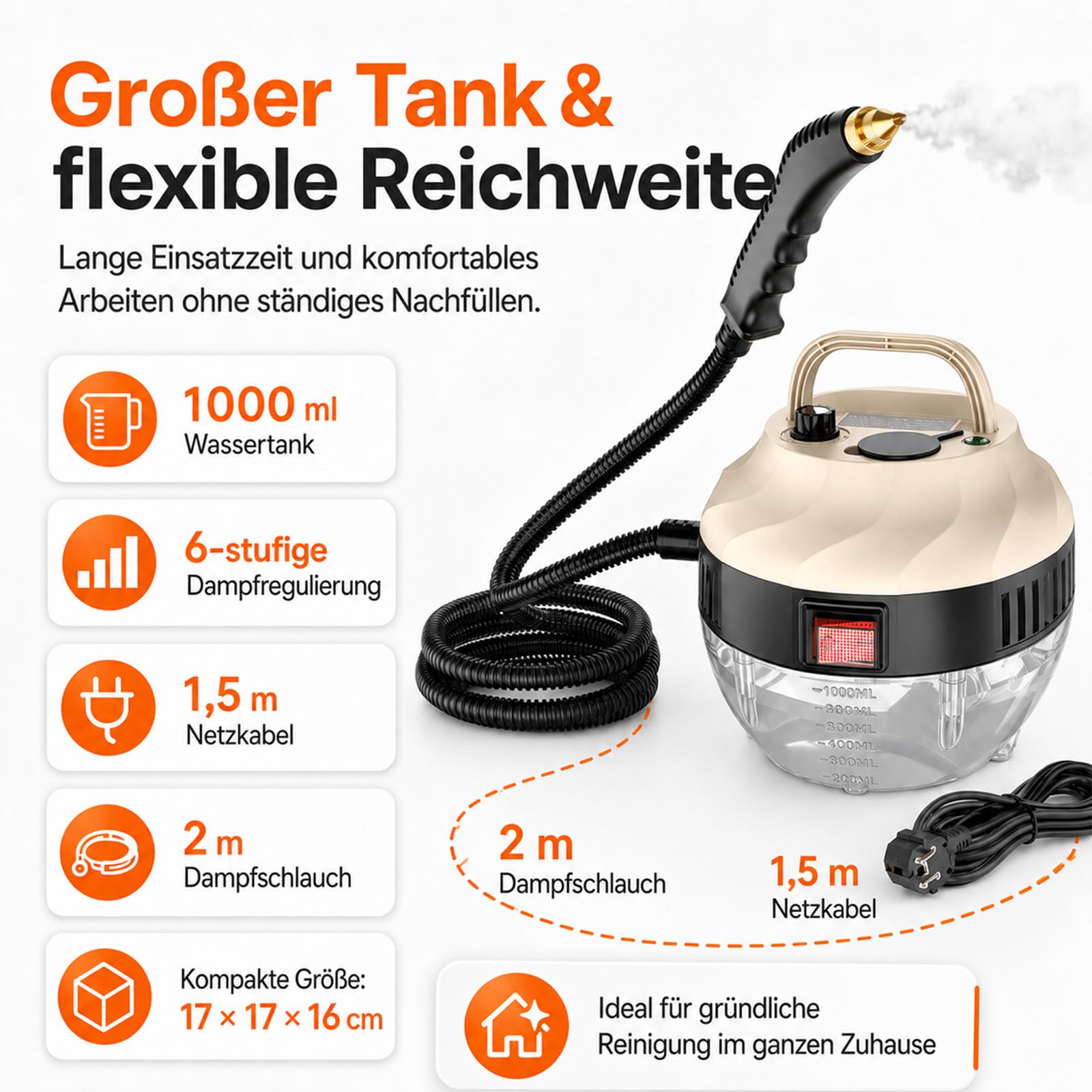 Dampfreiniger Handgerät, 15 Sekunden Aufheizzeit, 1L Wassertank, 1500W & 6 Geschwindigkeitsstufen, Steam Cleaner für Alles, Tragbarer Handdampfreiniger für Boden, Küche, Fenstern,Badezimmern, Auto