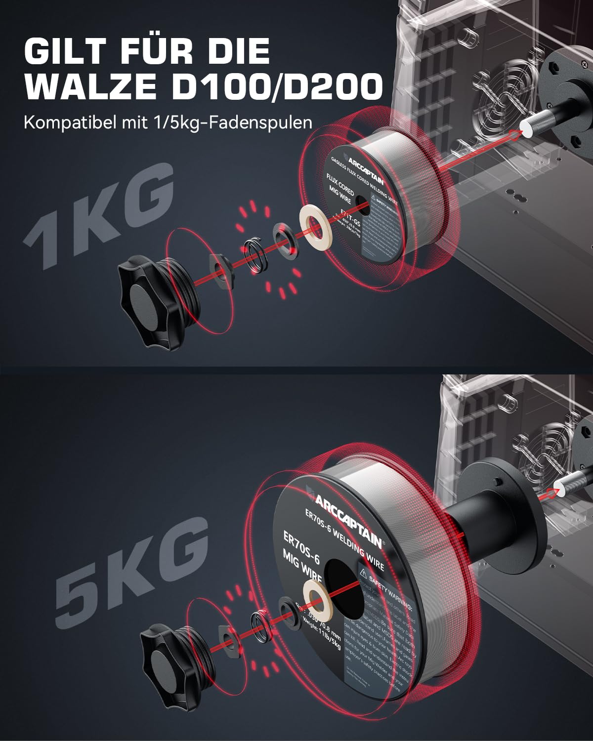 ARCCAPTAIN MIG MAG Schweißgerät 200 Ampere, 7 in 1 vollsynergisches Schweißgerät FLUX Fülldraht/MAG/MIG Schutzgas Schweißgerät/MMA/Lift TIG/Unterstützung Spool Gun/Punktschweißen, IGBT Inverter230V