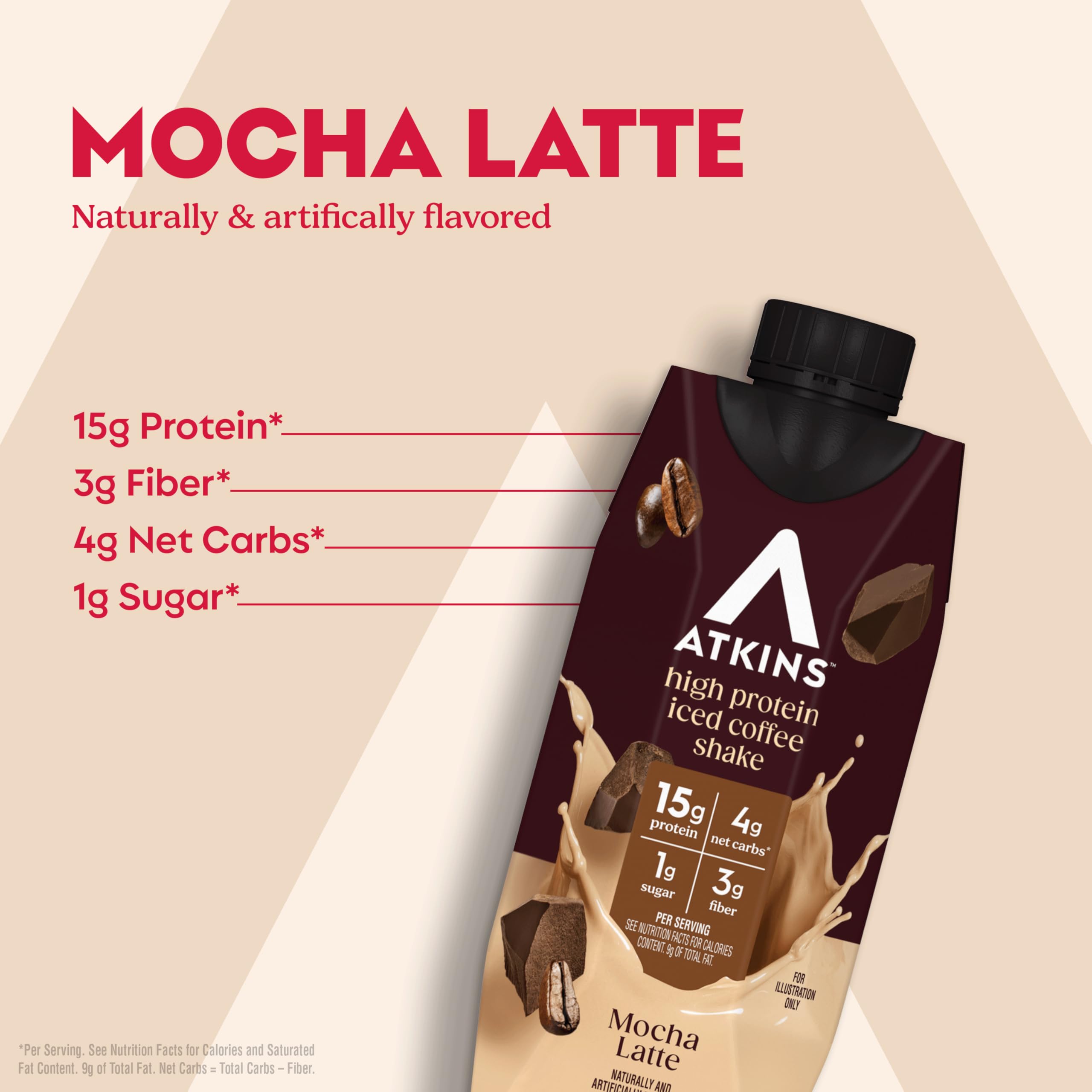 Atkins Mocha Latte Iced Coffee Flavored High Protein Shake, 12 Count — Amazon image 3
