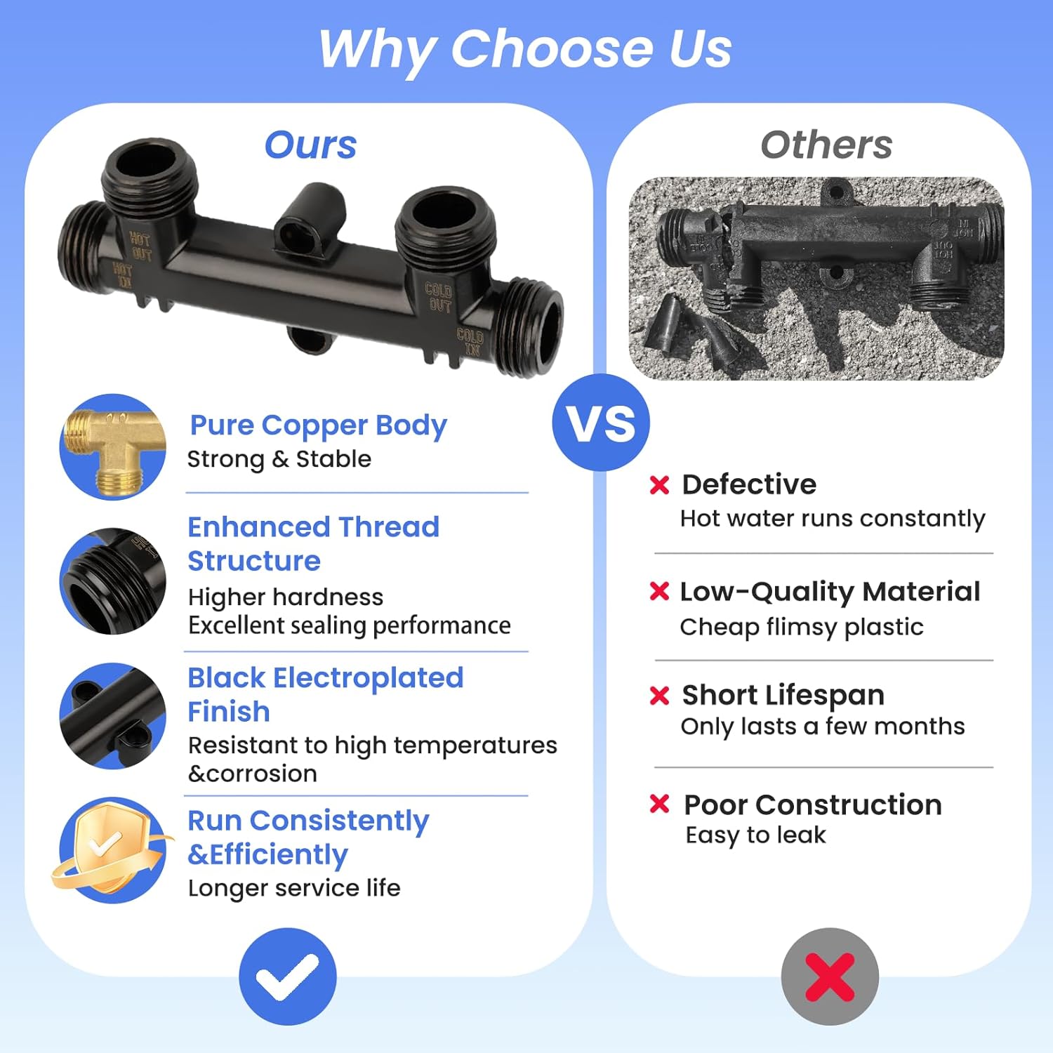 Upgraded WP596816 Copper Sensor Valve Kit with E-Coating: Compatible with watts premier 500800/500805 & grundfos up Comfort Instant Hot Water Pumps – Includes 2×12" Lines & 2×1/2"x3/8" Reducers