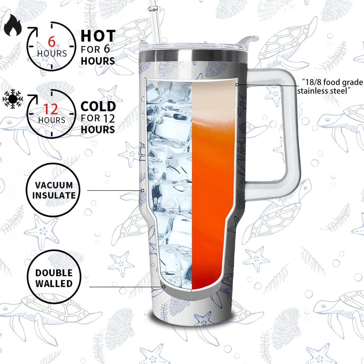 40oz Sea Turtle Tumbler with Handle and Straw, Ocean Turtle Stainless Steel Insulated Cup with Lid and Straw, Travel Coffee Mug Water Bottle, Birthday Mothers Day Gifts for Women Men Animal Lovers - Image 3