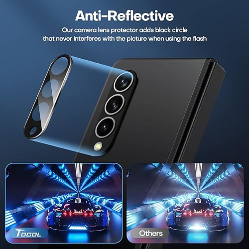 Miniatura 4 de TOCOL Protector de pantalla para Samsung Galaxy Z Fold 4, paquete de 3 protectores de pantalla de vidrio templado transparente frontal + 3