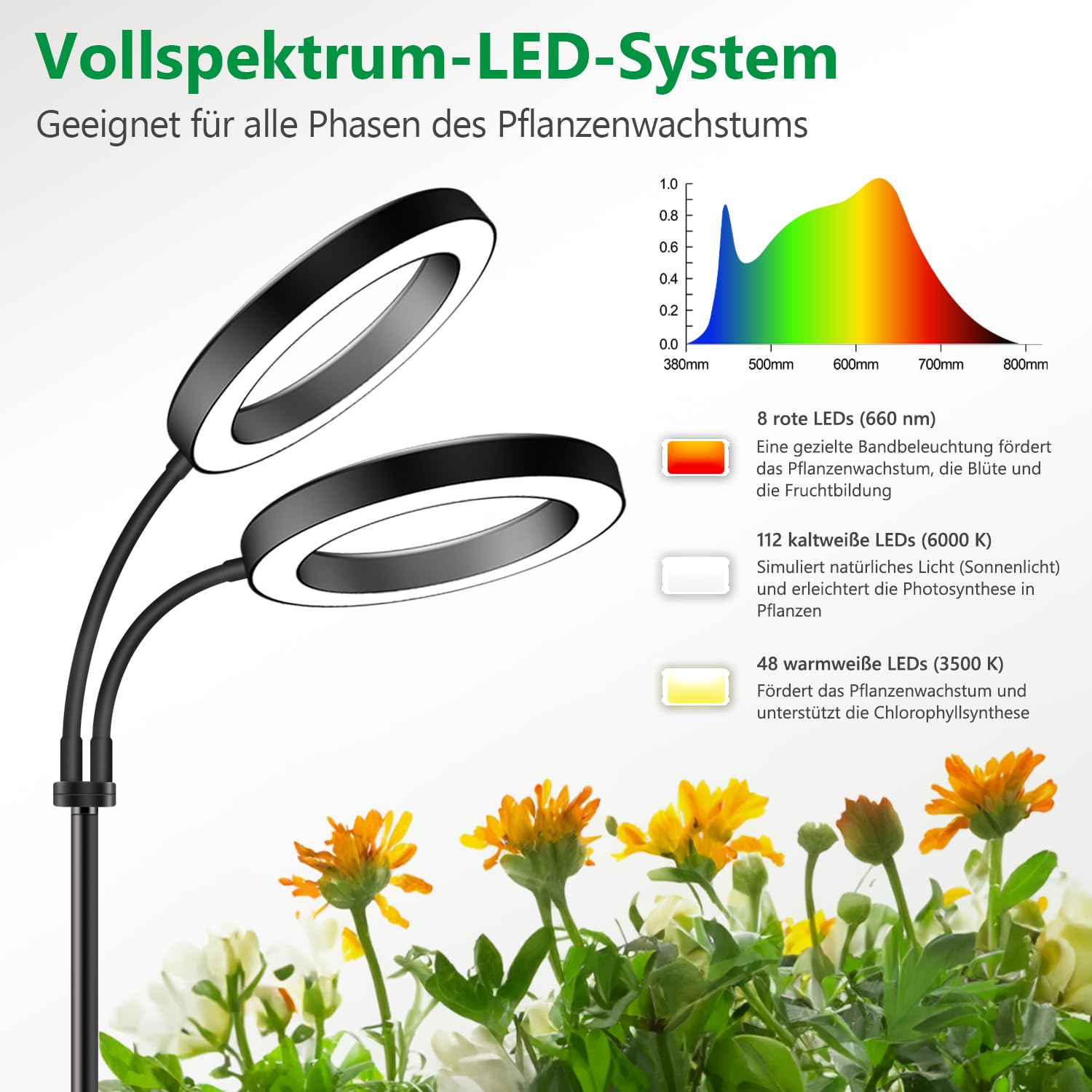 Aumtrly Lámpara para plantas, 2 cabezales, 168 LED, espectro completo con soporte ajustable de 170 cm, luz vegetal de 5000 K con temporizador de 6/12/16H, 5 niveles de brillo, 3 modos de color